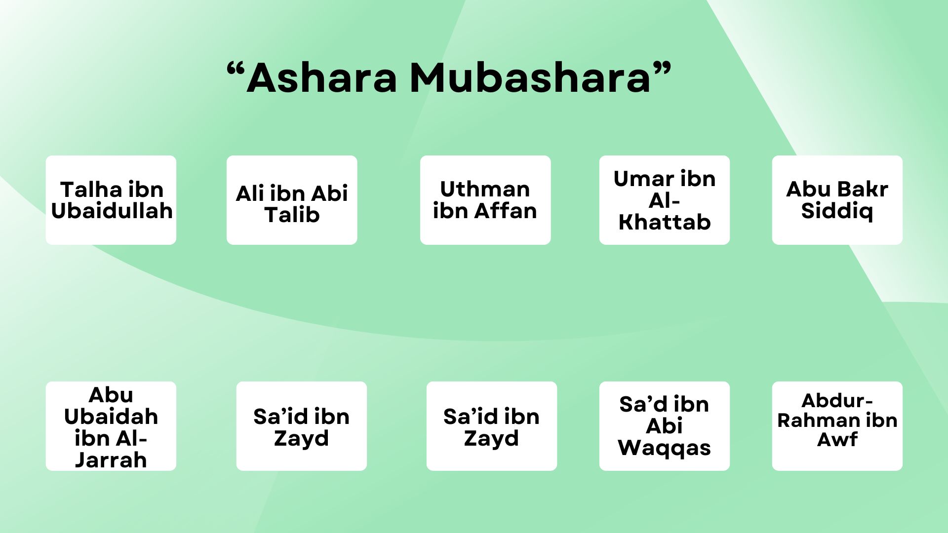 10 Asahra Mubashara, The Ten Companions Promised Paradise