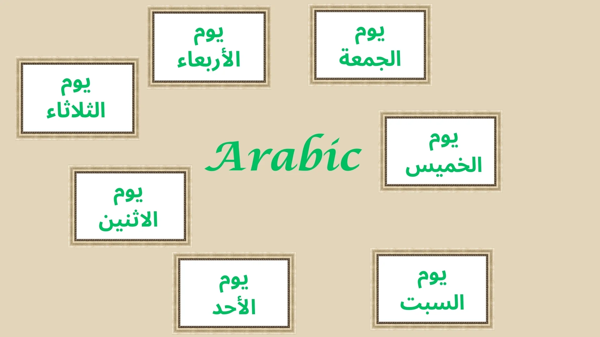 Days of the week in Arabic